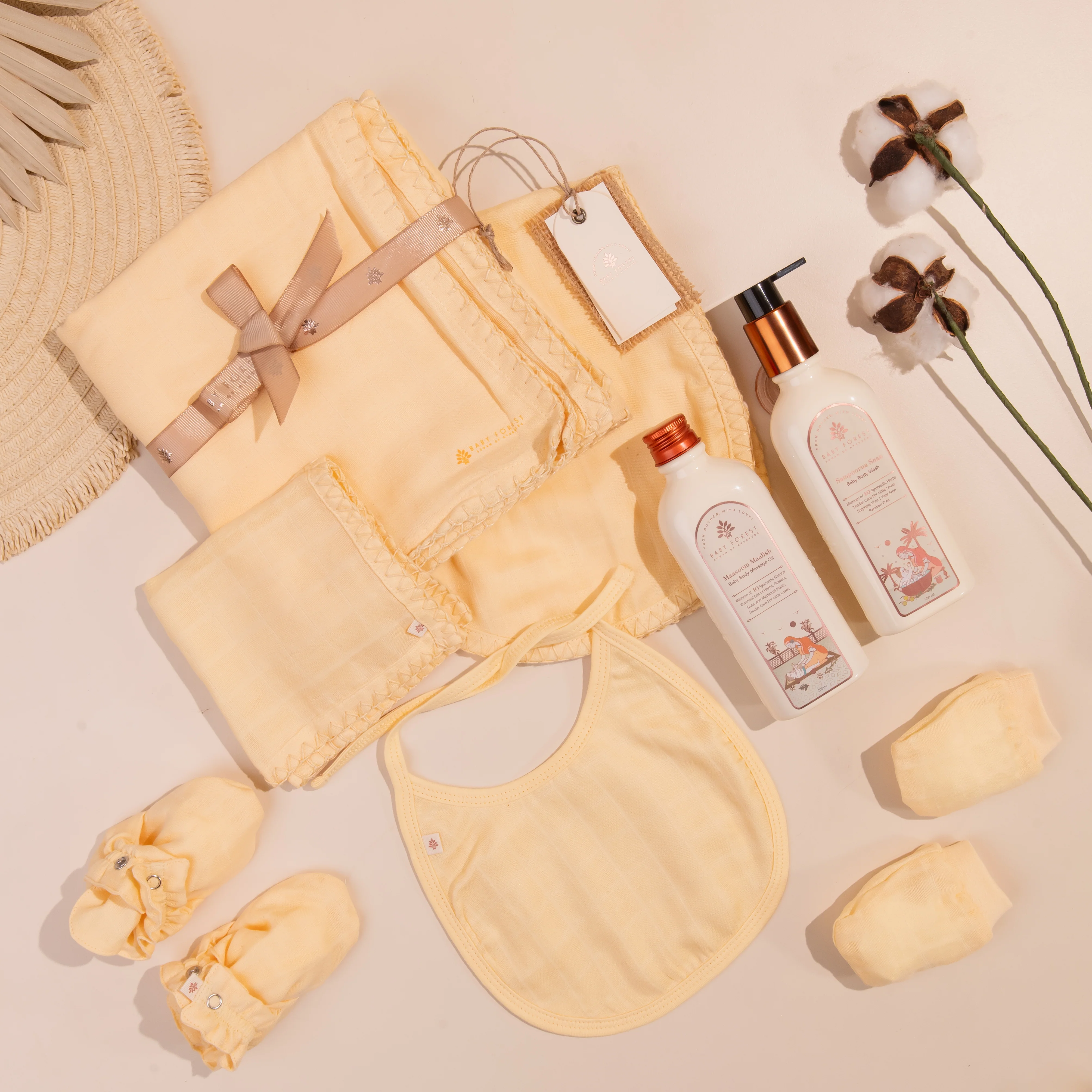 Top Selling Products